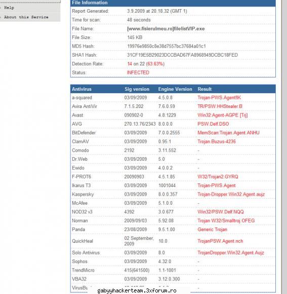 filelist hack gaby22v ... tie iti trebuie mare ban !sa-ti mai spun asta steller sau troian nereusit