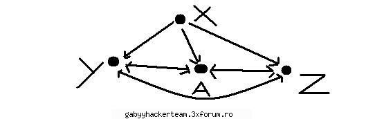 tutorial torrente ideaa sunt defapt niste fisiere care extensia .torrent care sunt executate ☻ADM!N☻